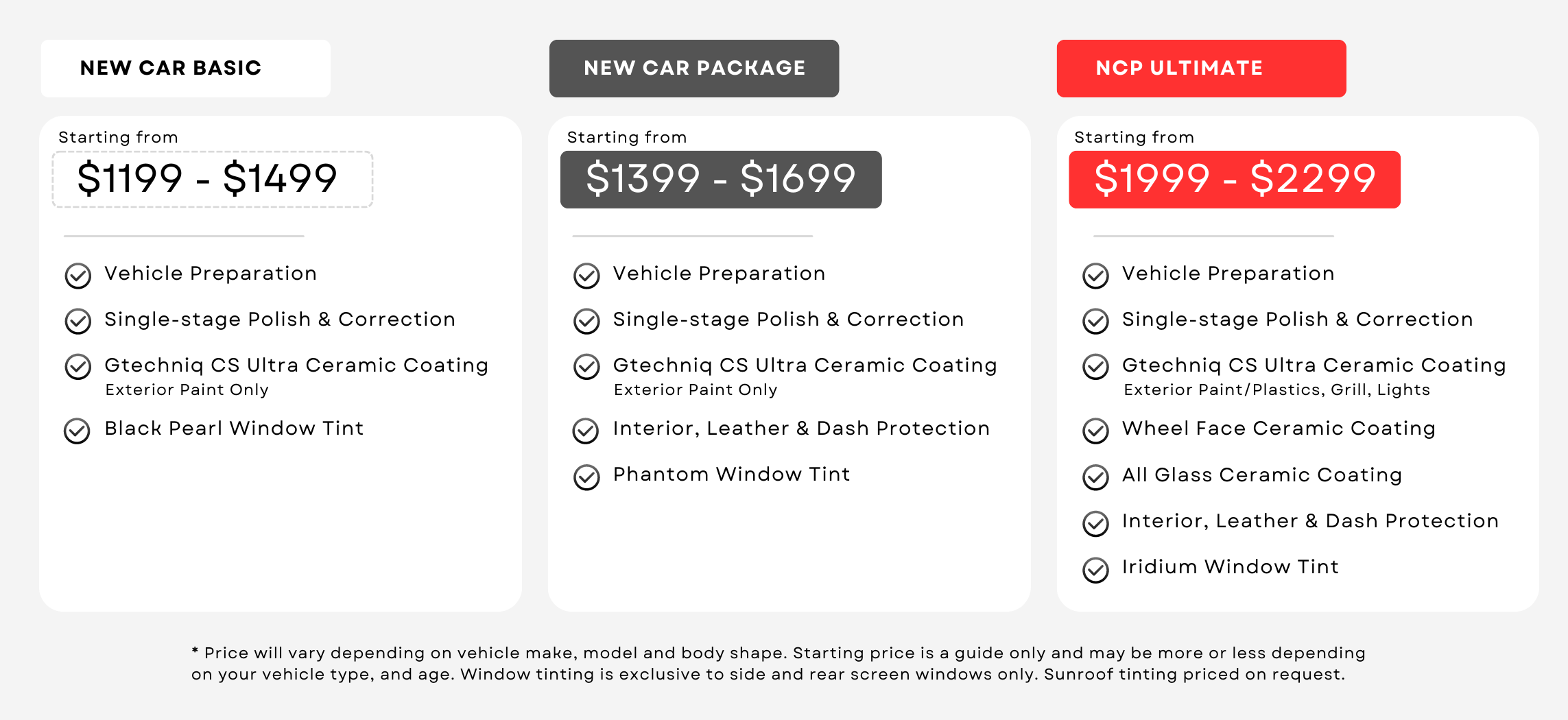 New Car Packages at Tint Mart Morayfield